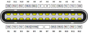 Universal Serial Bus: Conector USB Tipo C (USB-C)