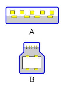 Universal Serial Bus: Conectores USB 3.0 Tipos A y B